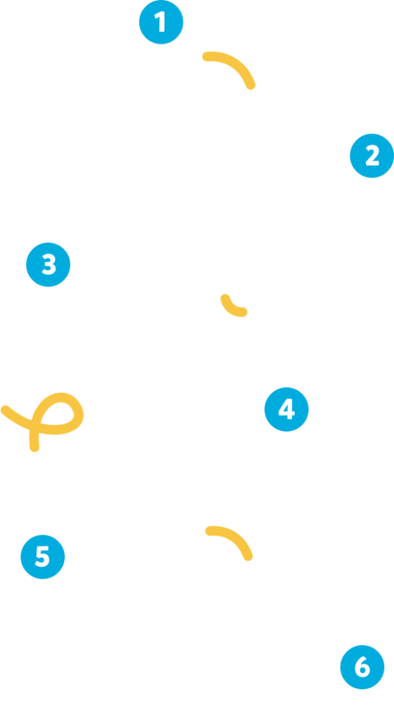 Waarden BeweegBuro